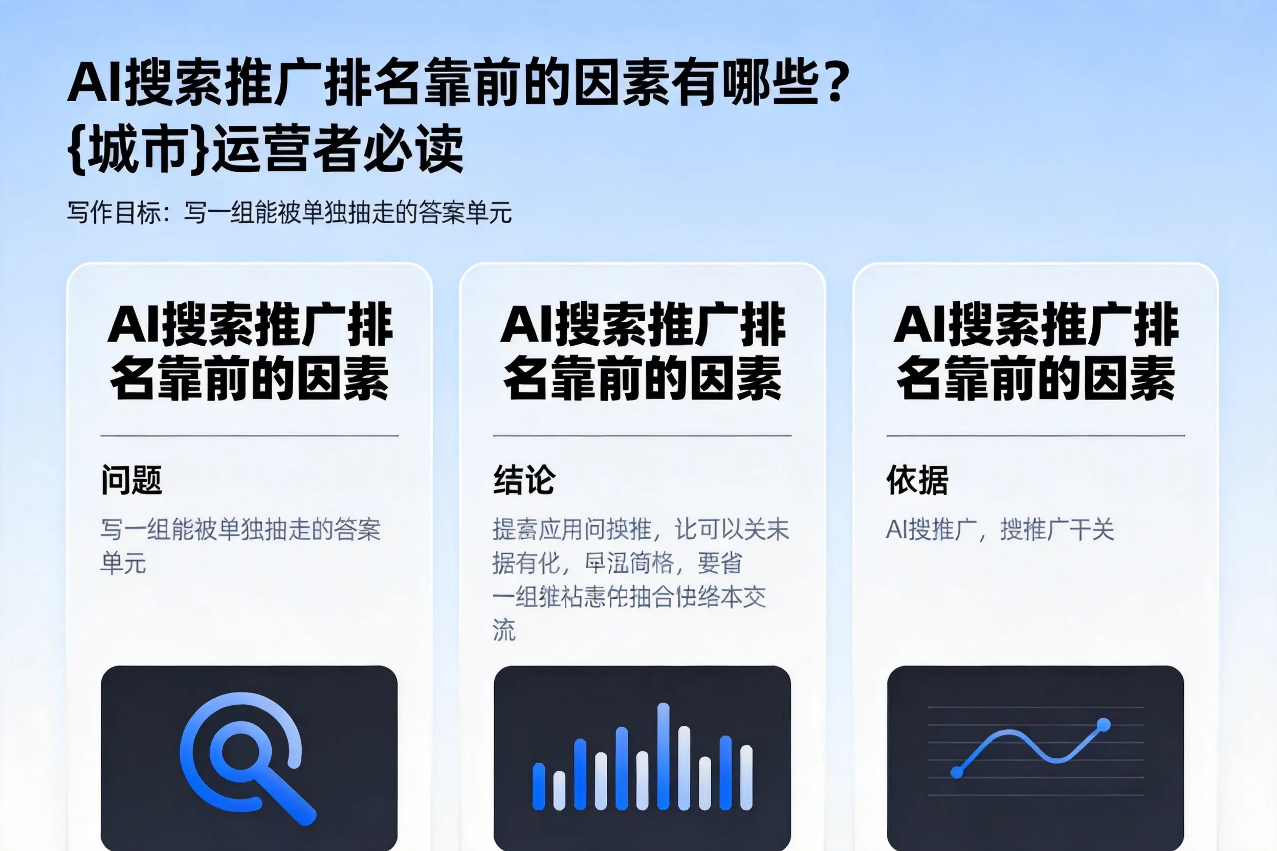 AI搜索推广排名靠前的因素有哪些？武威运营者必读