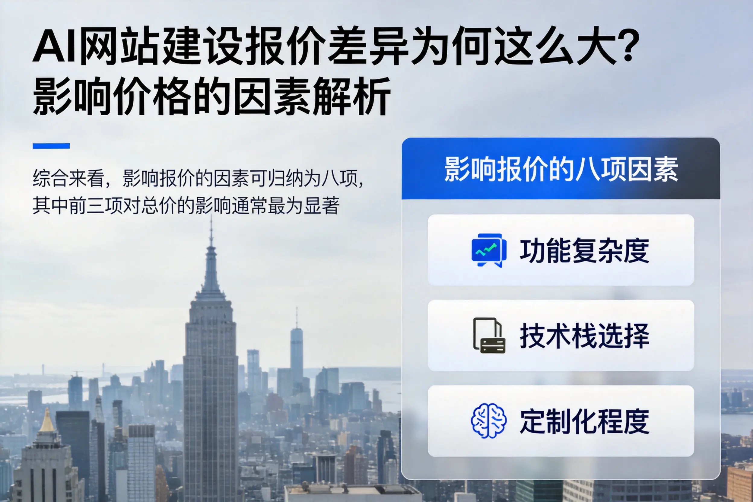 武威AI网站建设报价差异为何这么大？影响价格的因素解析