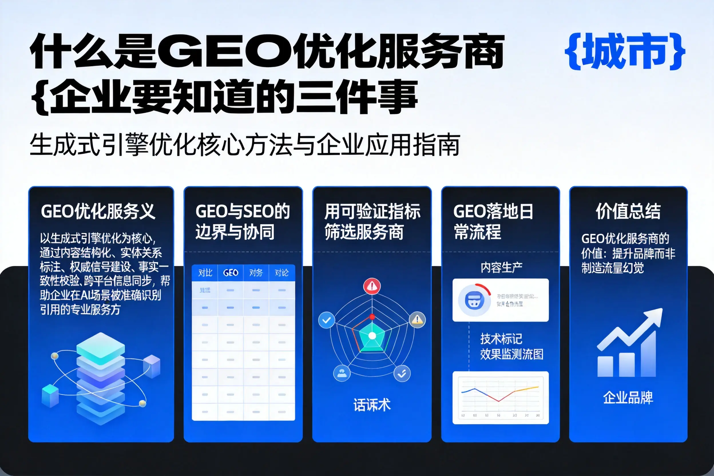 什么是GEO优化服务商武威企业要知道的三件事
