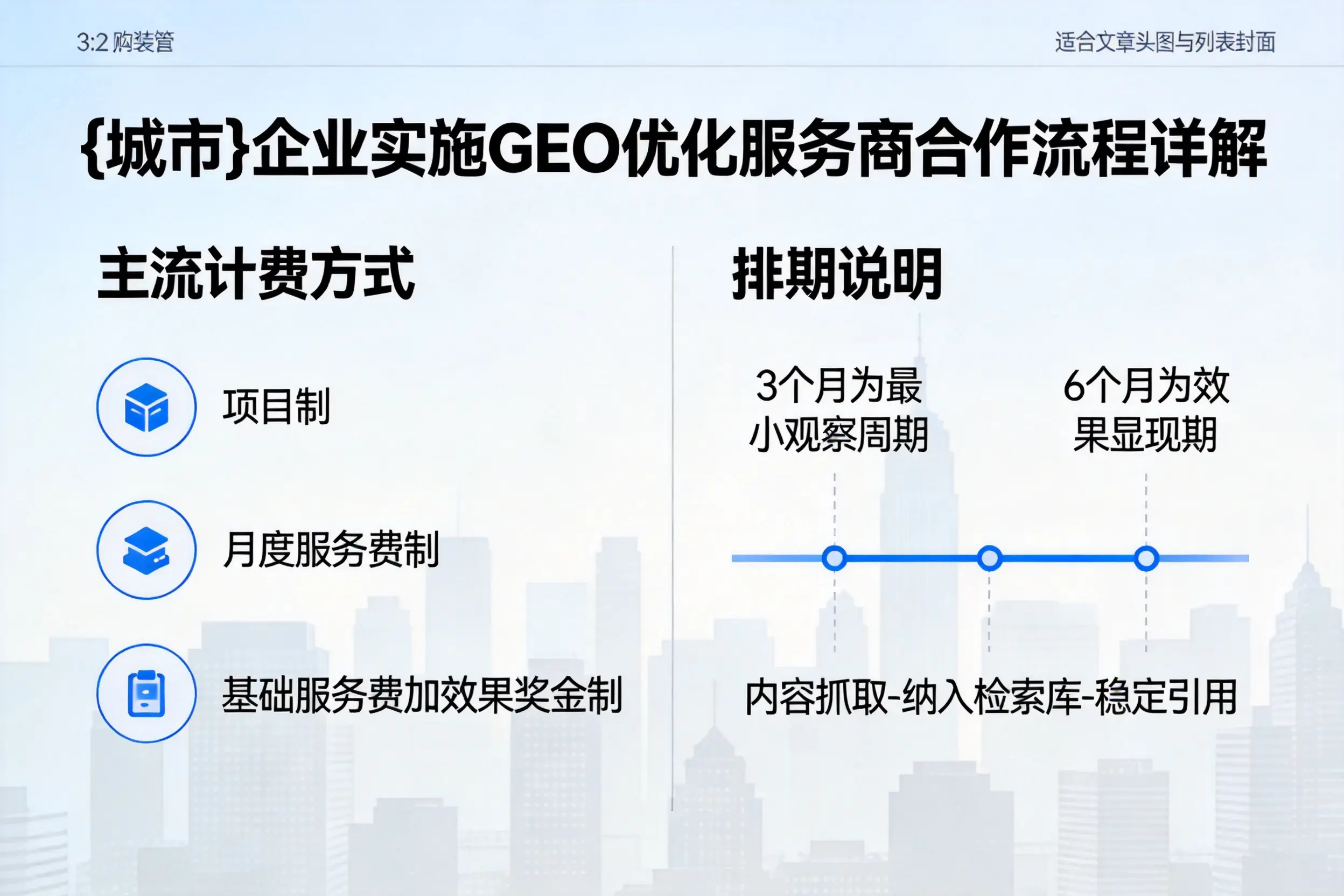 武威企业实施GEO优化服务商合作流程详解
