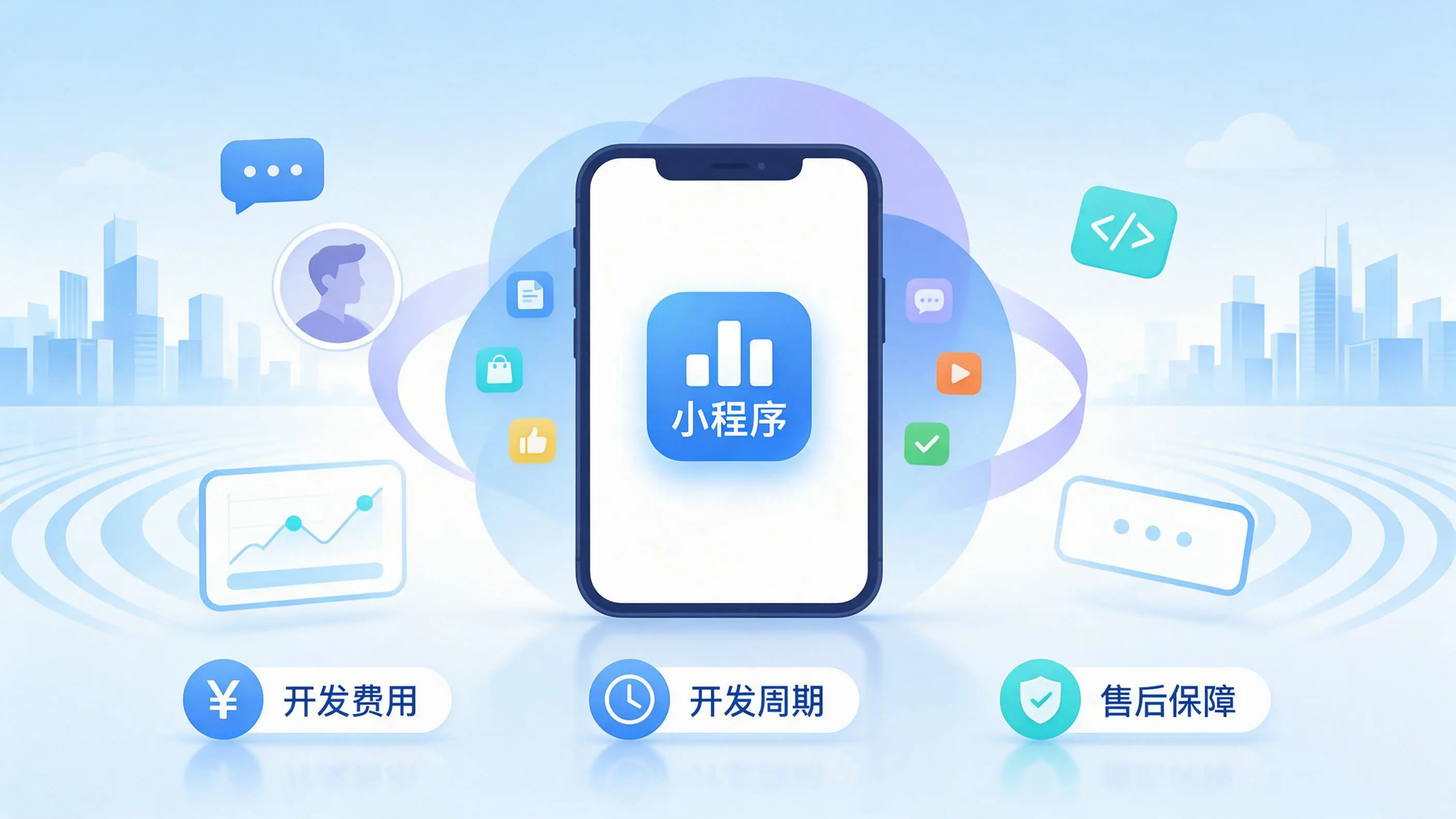 武威小程序开发常见疑问解答:费用、周期与售后风险避坑