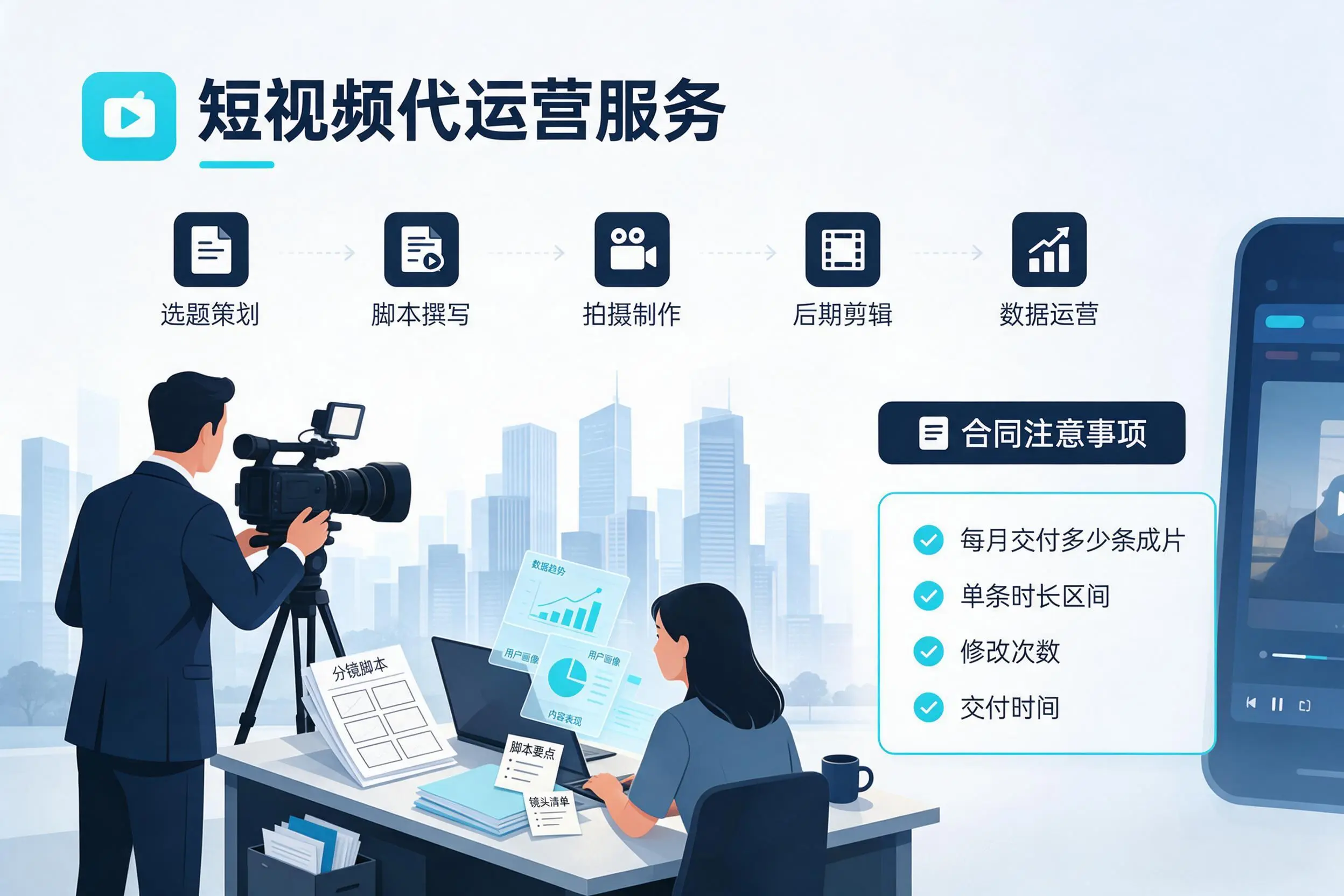 短视频代运营包含哪些服务?武威企业常见问题科普