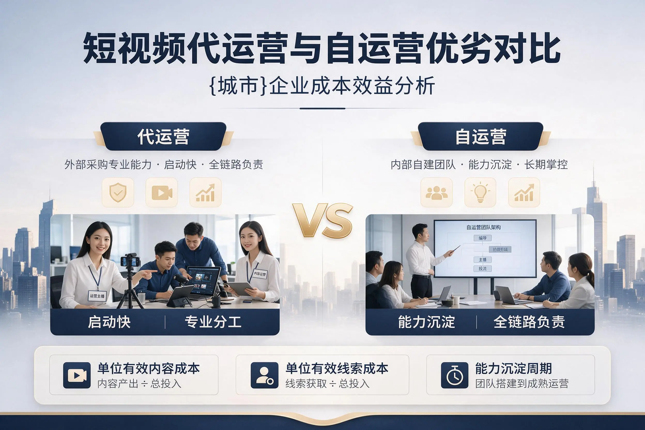 短视频代运营与自运营优劣对比:武威企业成本效益分析