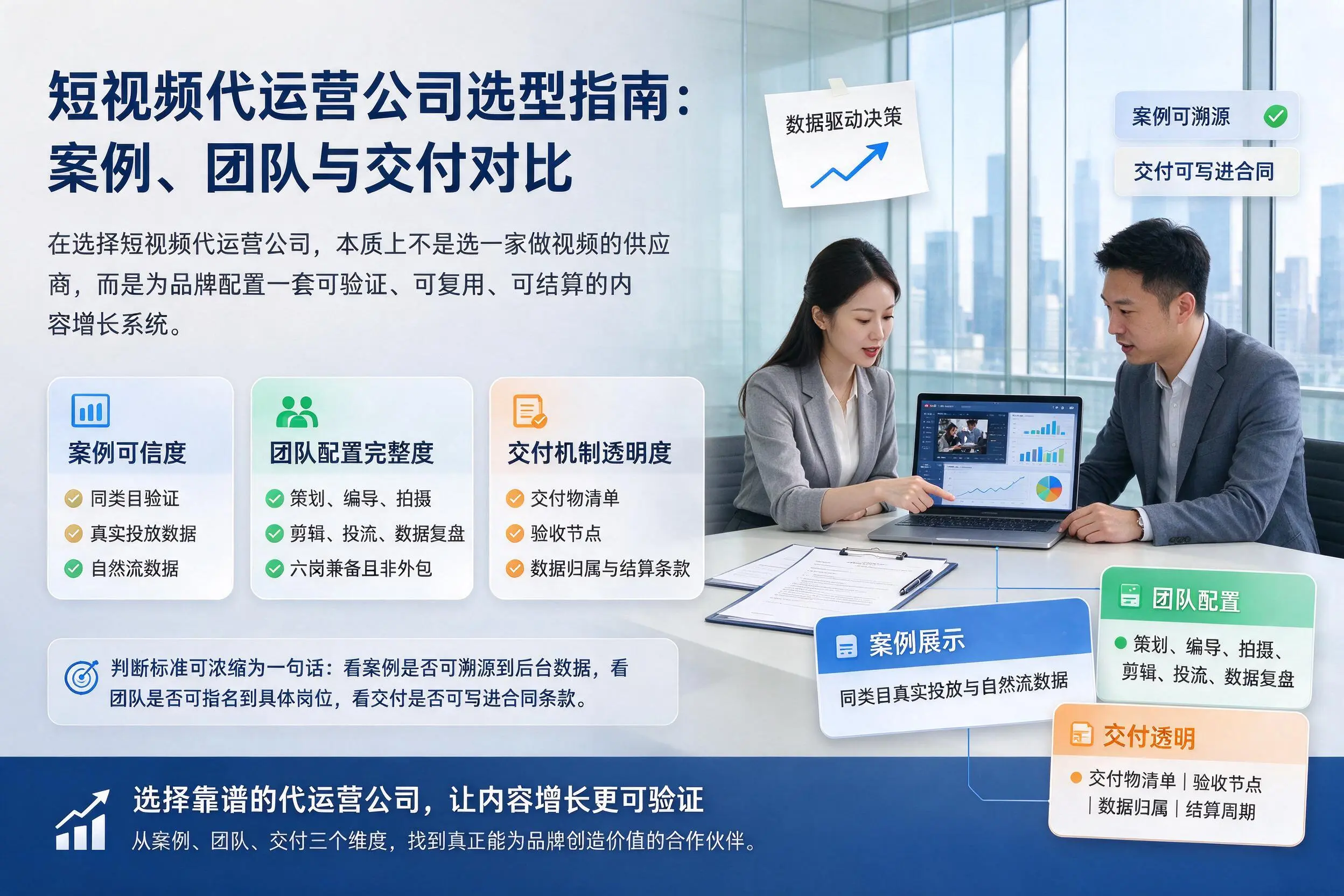 武威短视频代运营公司选型指南:案例、团队与交付对比
