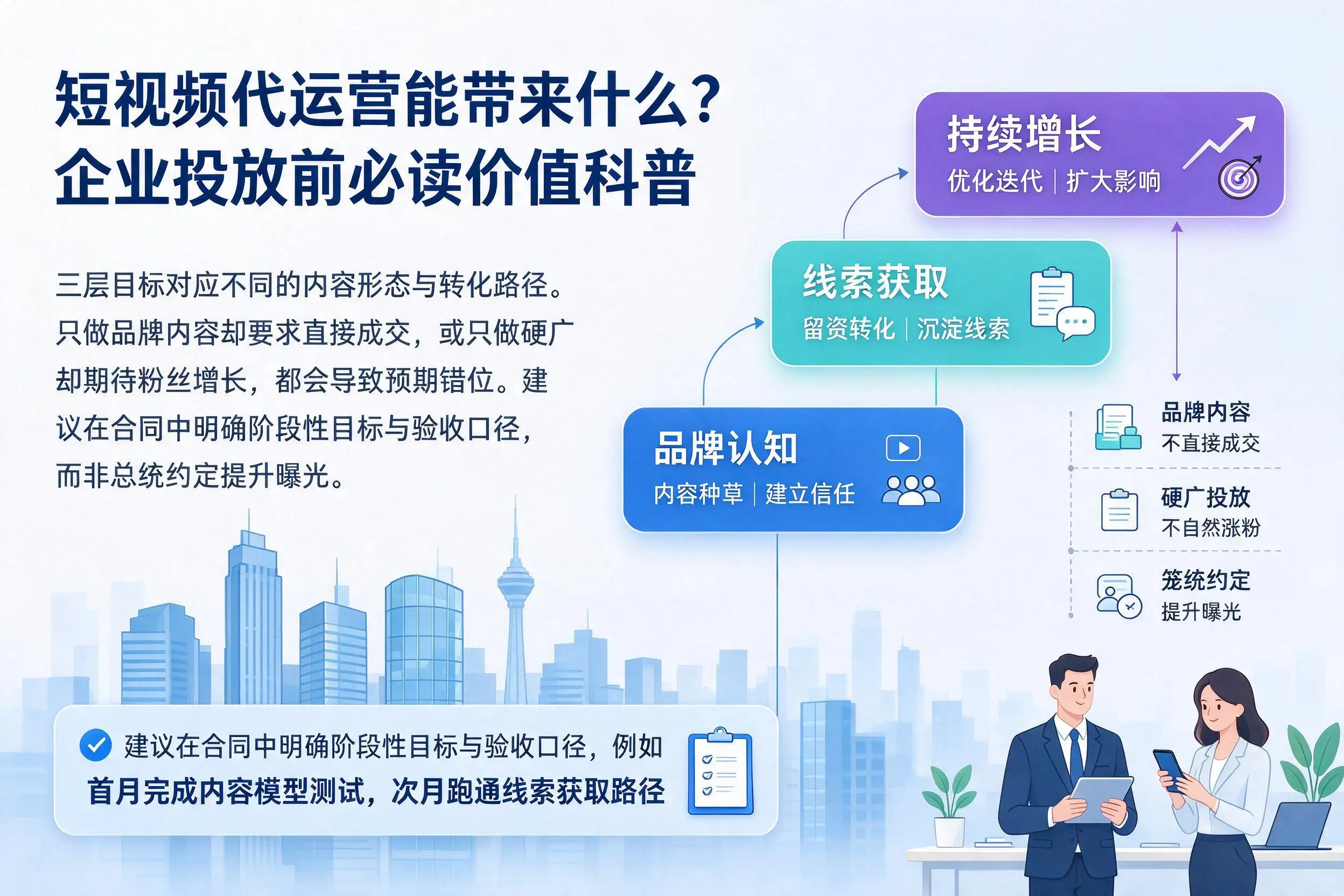 短视频代运营能带来什么？武威企业投放前必读价值科普