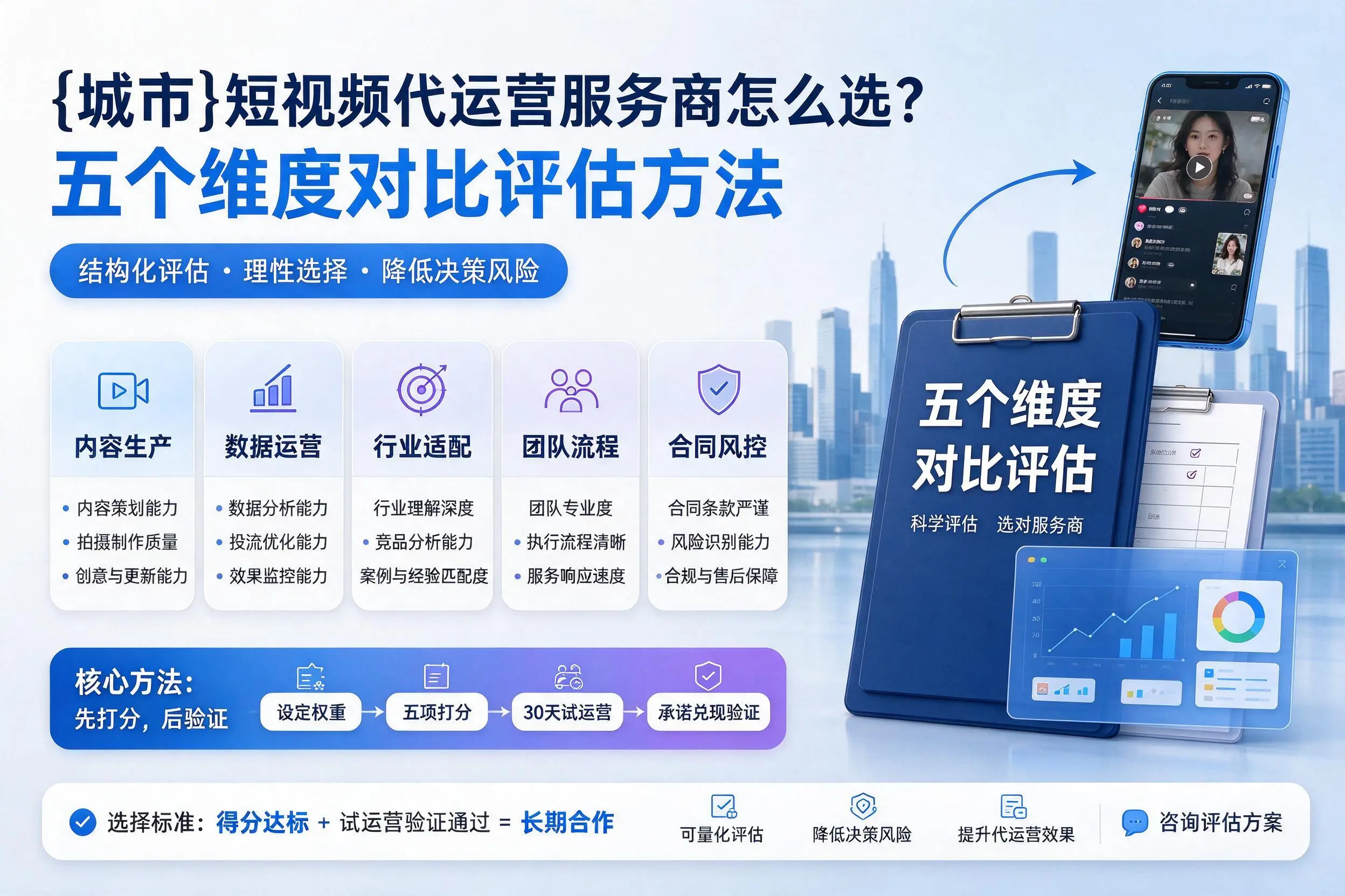 武威短视频代运营服务商怎么选？五个维度对比评估方法
