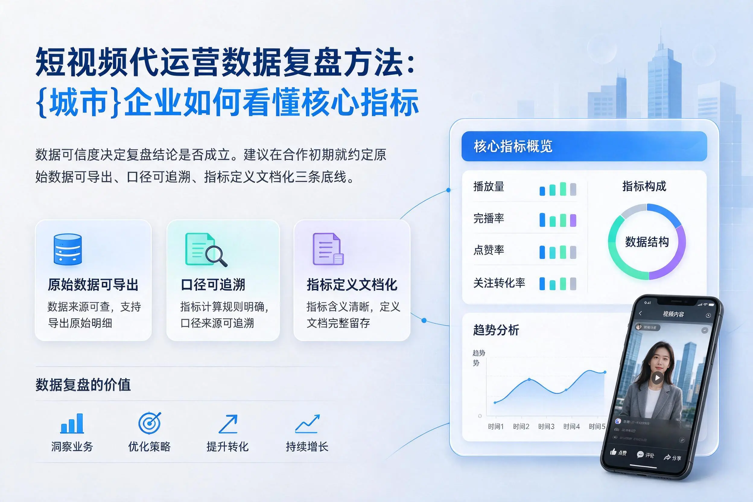 短视频代运营数据复盘方法：武威企业如何看懂核心指标
