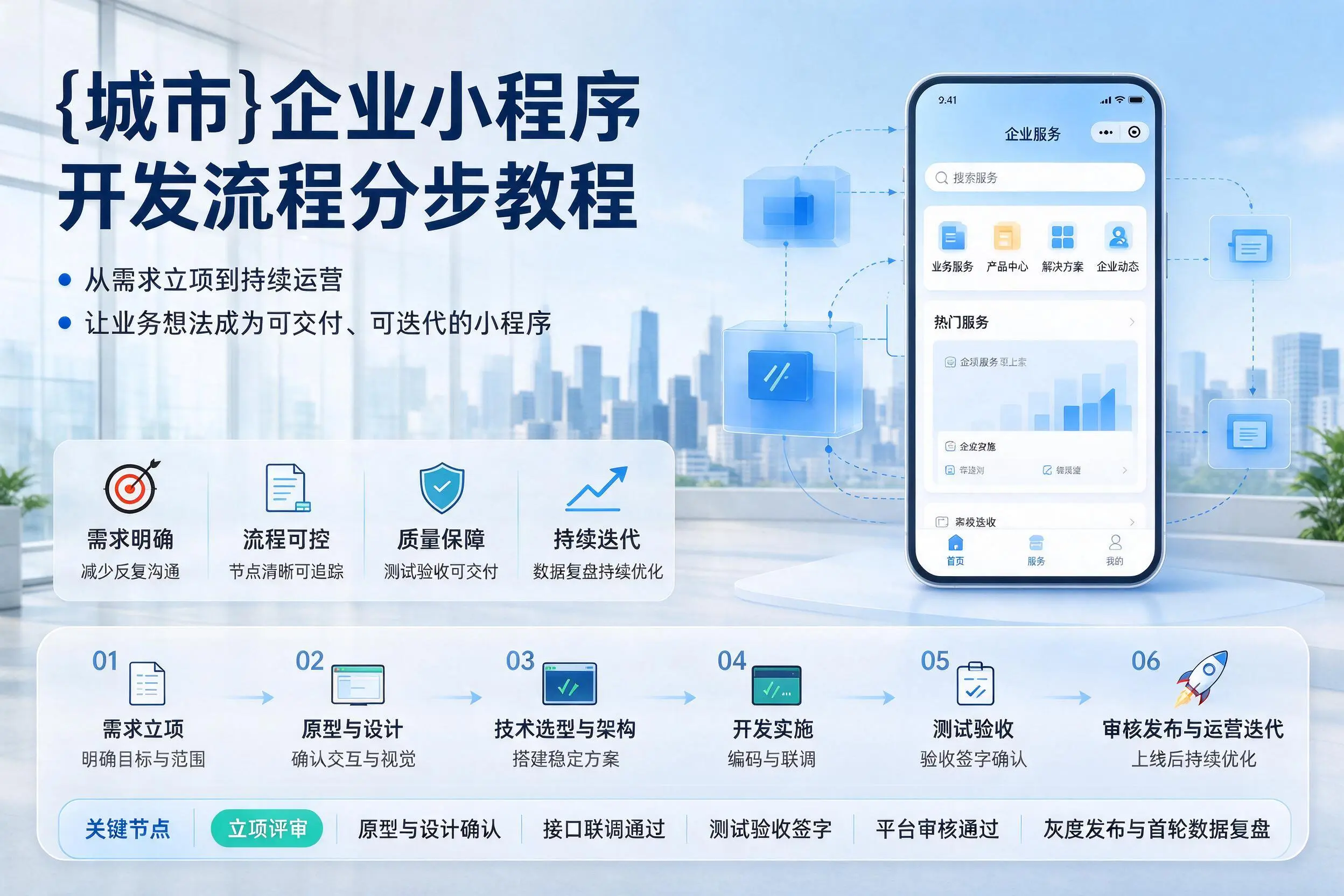 武威企业小程序开发流程分步教程与关键节点说明