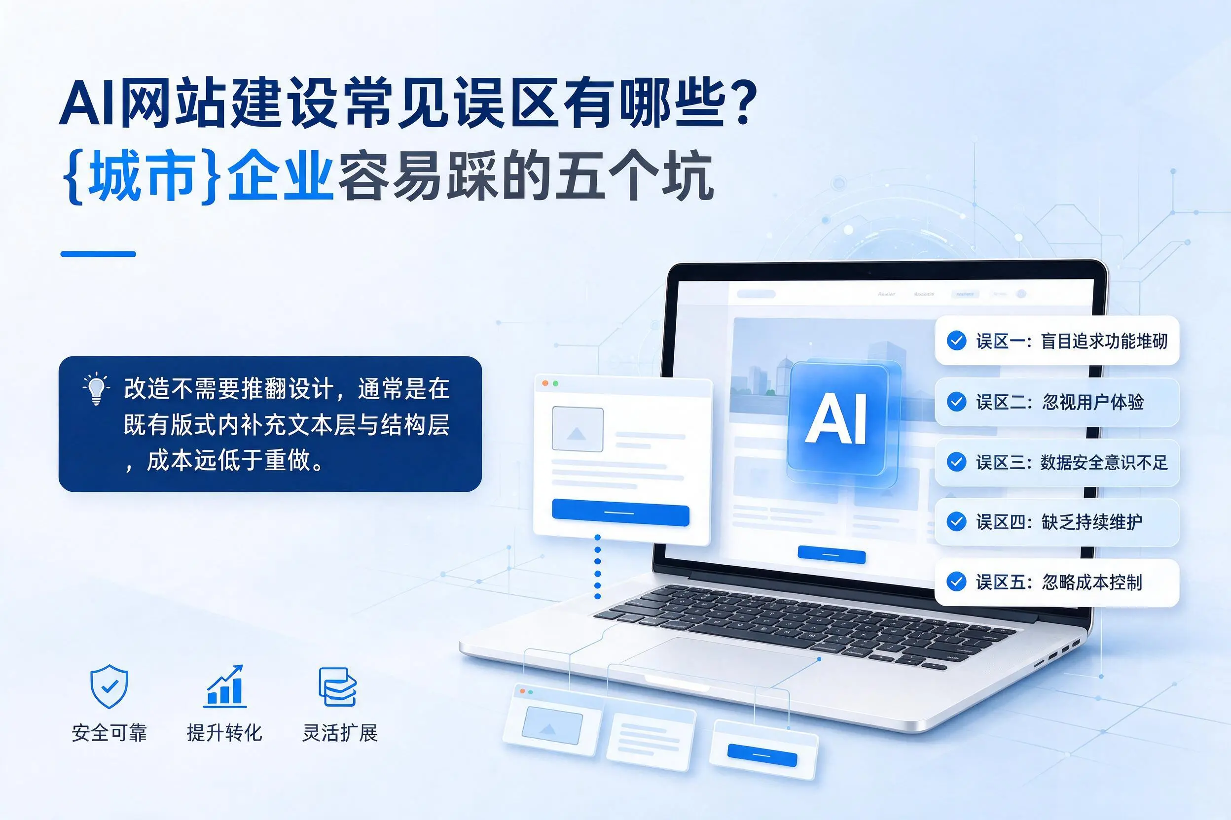 AI网站建设常见误区有哪些？武威企业容易踩的五个坑