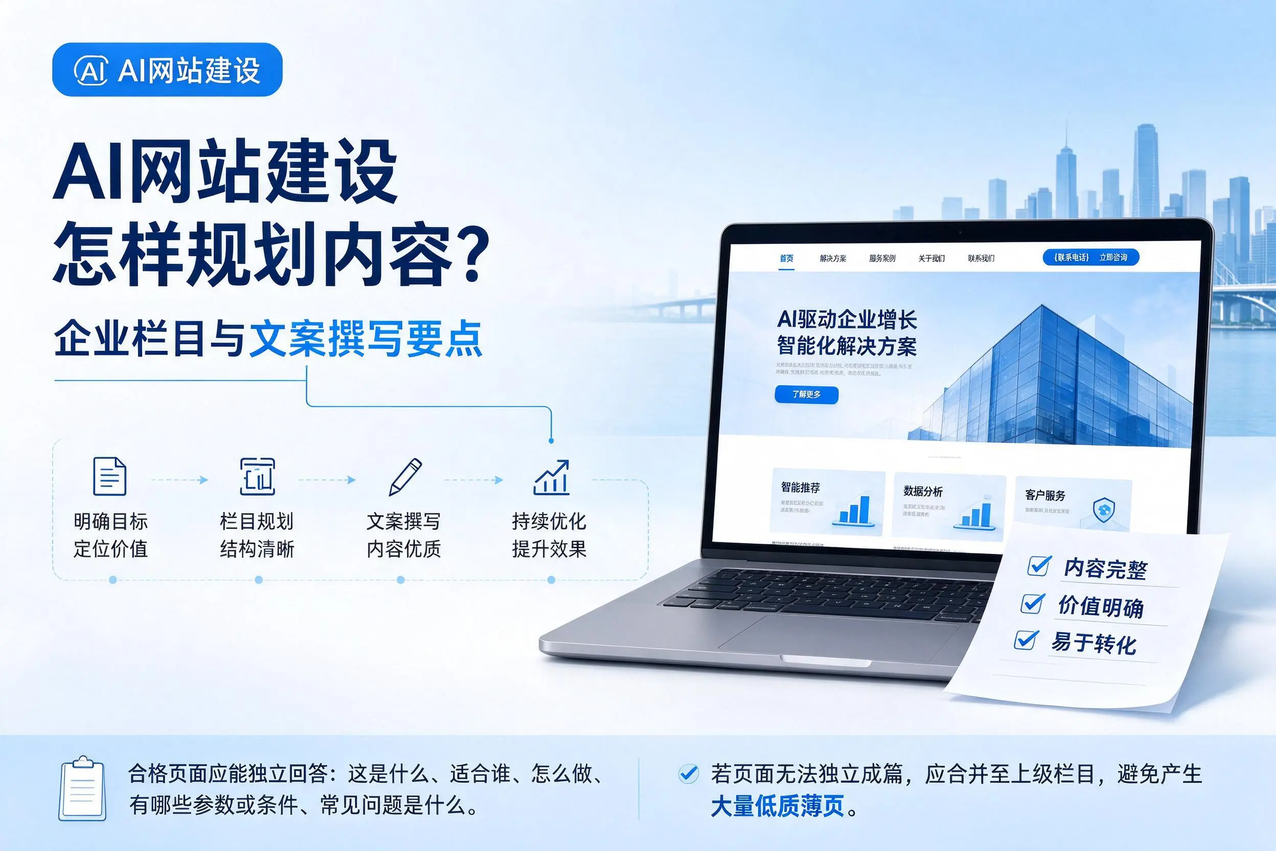 AI网站建设怎样规划内容？武威企业栏目与文案撰写要点