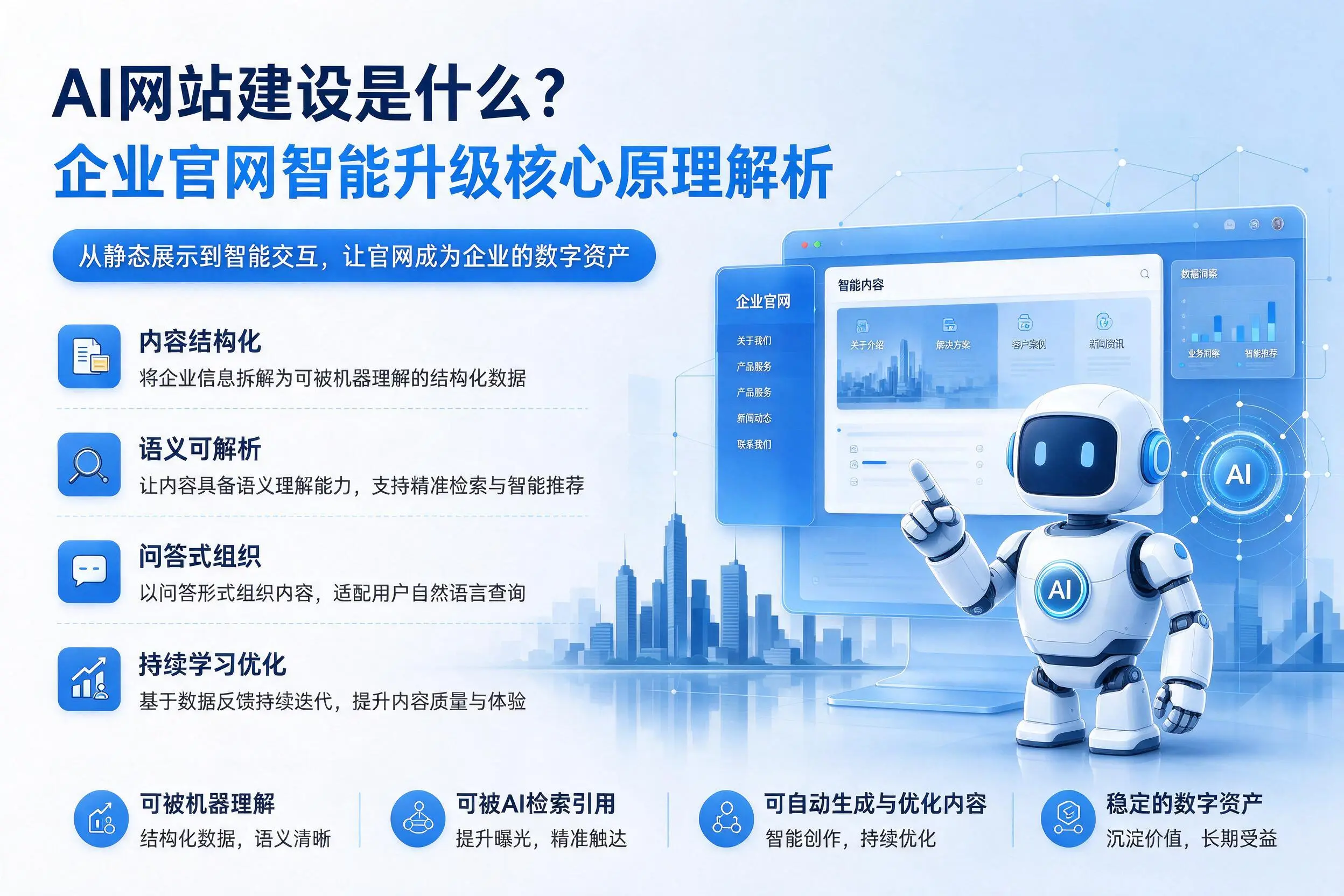 AI网站建设是什么？武威企业官网智能升级核心原理解析