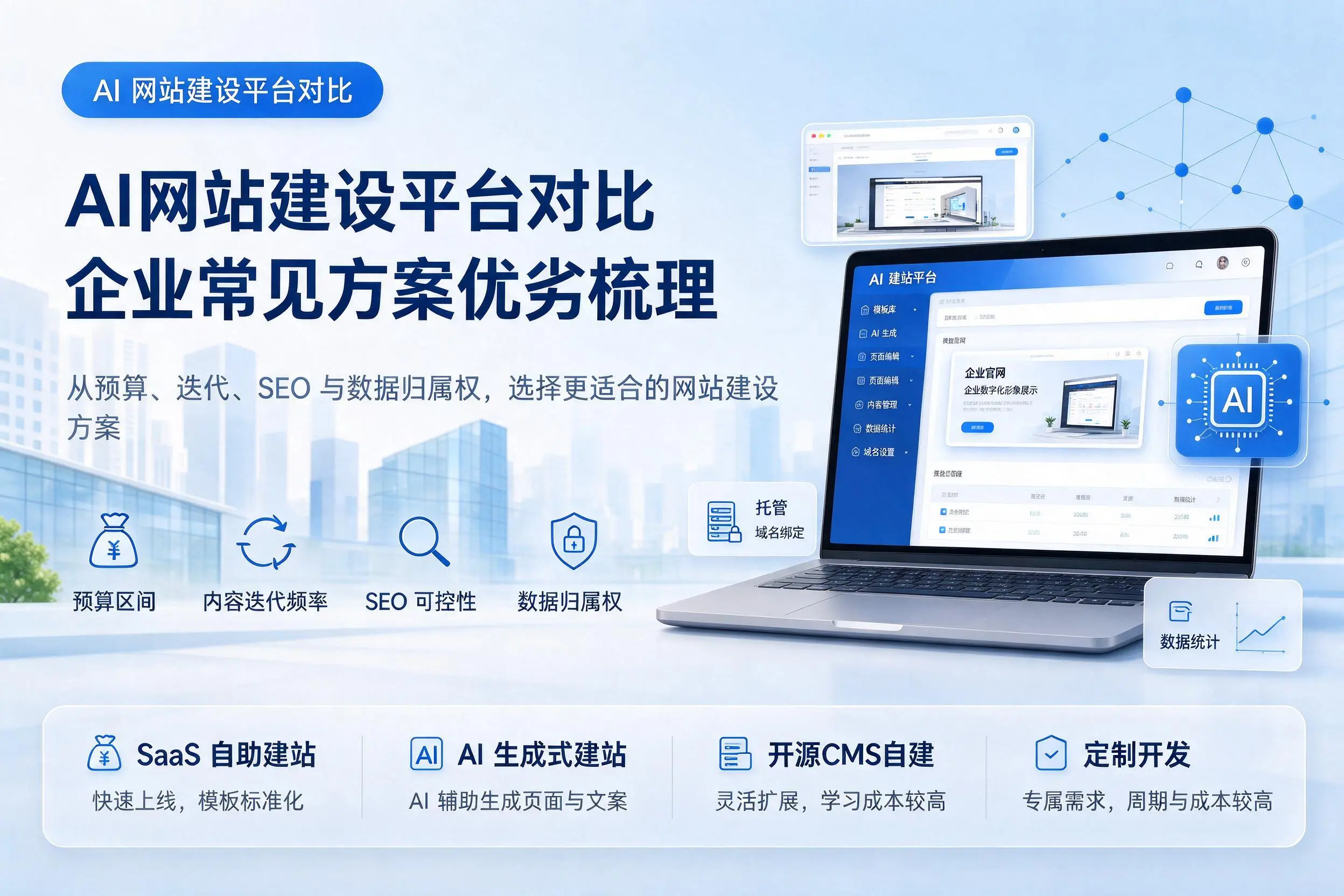 AI网站建设平台对比,武威企业常见方案优劣梳理