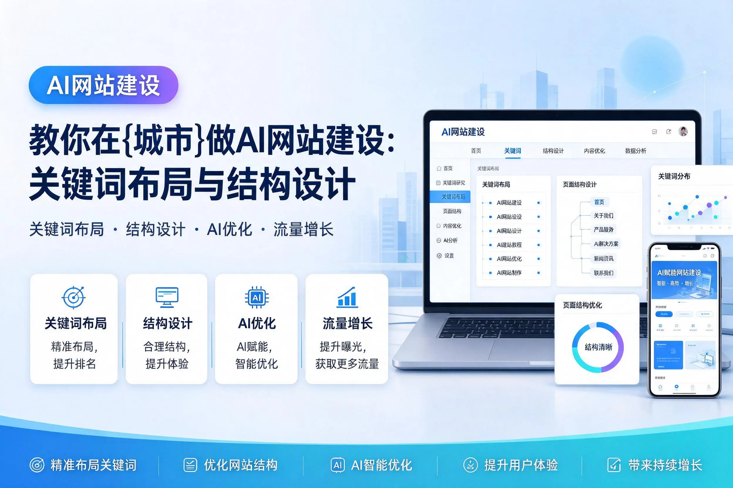 教你在武威做AI网站建设：关键词布局与结构设计