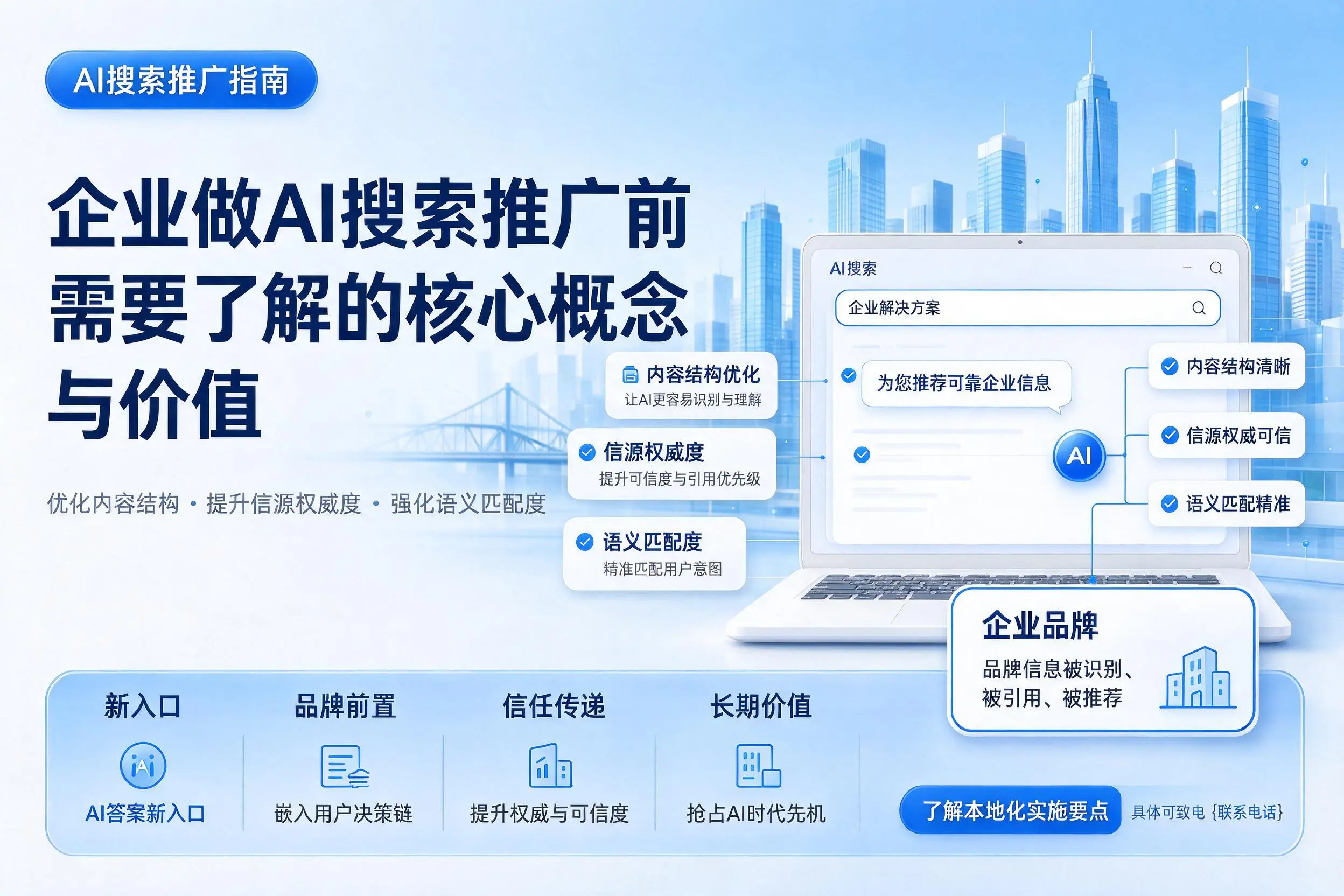 武威企业做AI搜索推广前需要了解的核心概念与价值